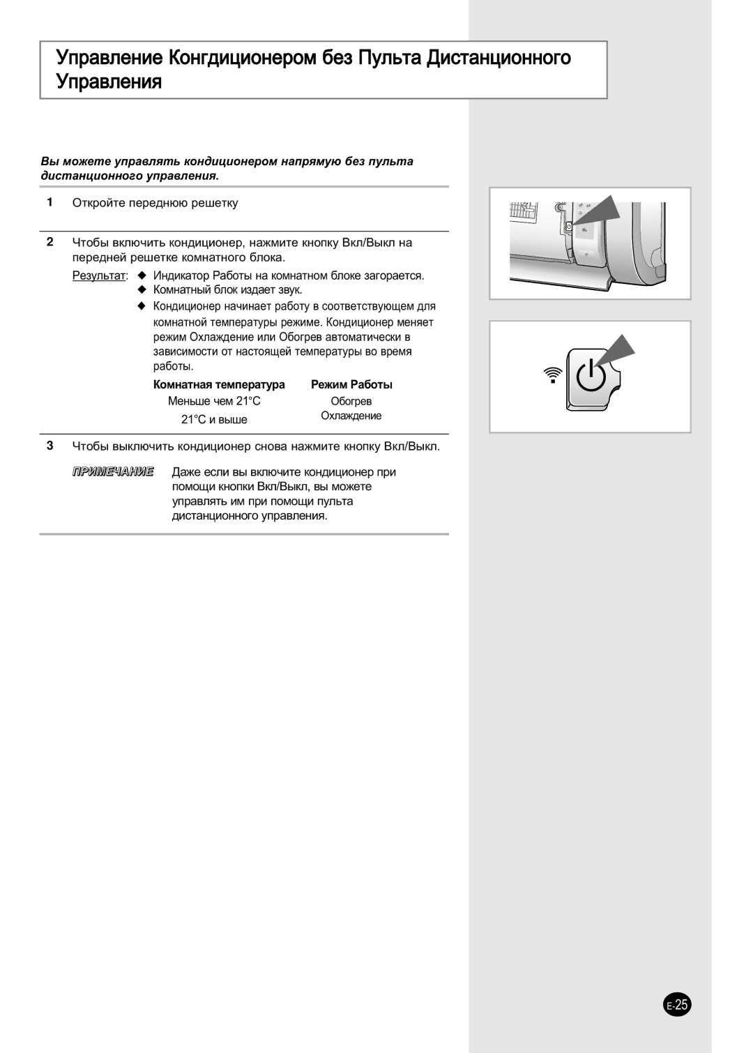 Samsung AS09HPBN/SER manual Ôââ‰Ìâè Â¯Âúíâ Íóïì‡Úìó„Ó ·Îóí‡ 