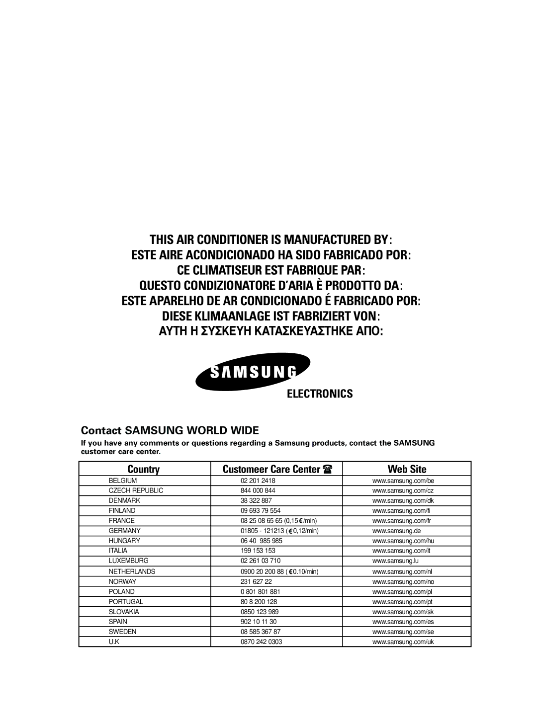 Samsung AS18HPCN, AS09HPCX, AS12HPCX, AS12HPCN, AS18HPCX, AS09HPCN manual Diese Klimaanlage IST Fabriziert VON 