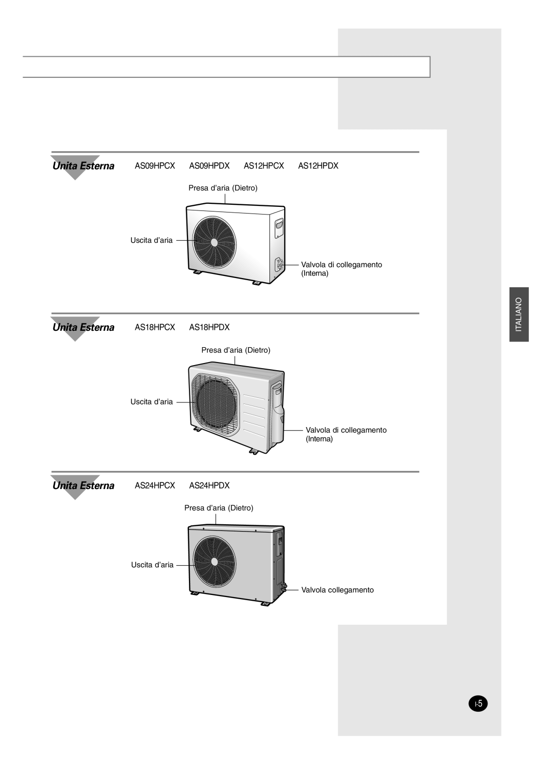 Samsung AS09HPCN, AS09HPCX, AS12HPCX, AS12HPCN, AS18HPCX, AS18HPCN manual Unita Esterna 