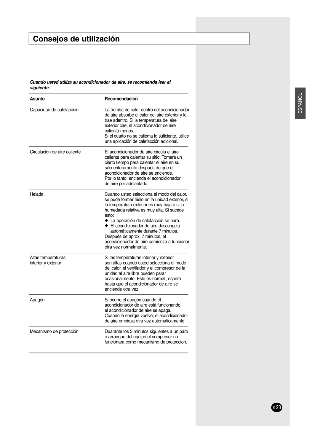 Samsung AS09HPCN, AS09HPCX, AS12HPCX, AS12HPCN, AS18HPCX, AS18HPCN manual Consejos de utilización, Asunto Recomendación 