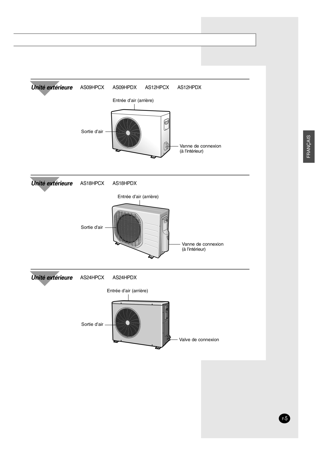 Samsung AS09HPCX, AS24HPCX, AS24HPCN, AS12HPCX, AS12HPCN, AS18HPCN, AS09HPCN manual Unité extérieure AS18HPCX AS18HPDX 