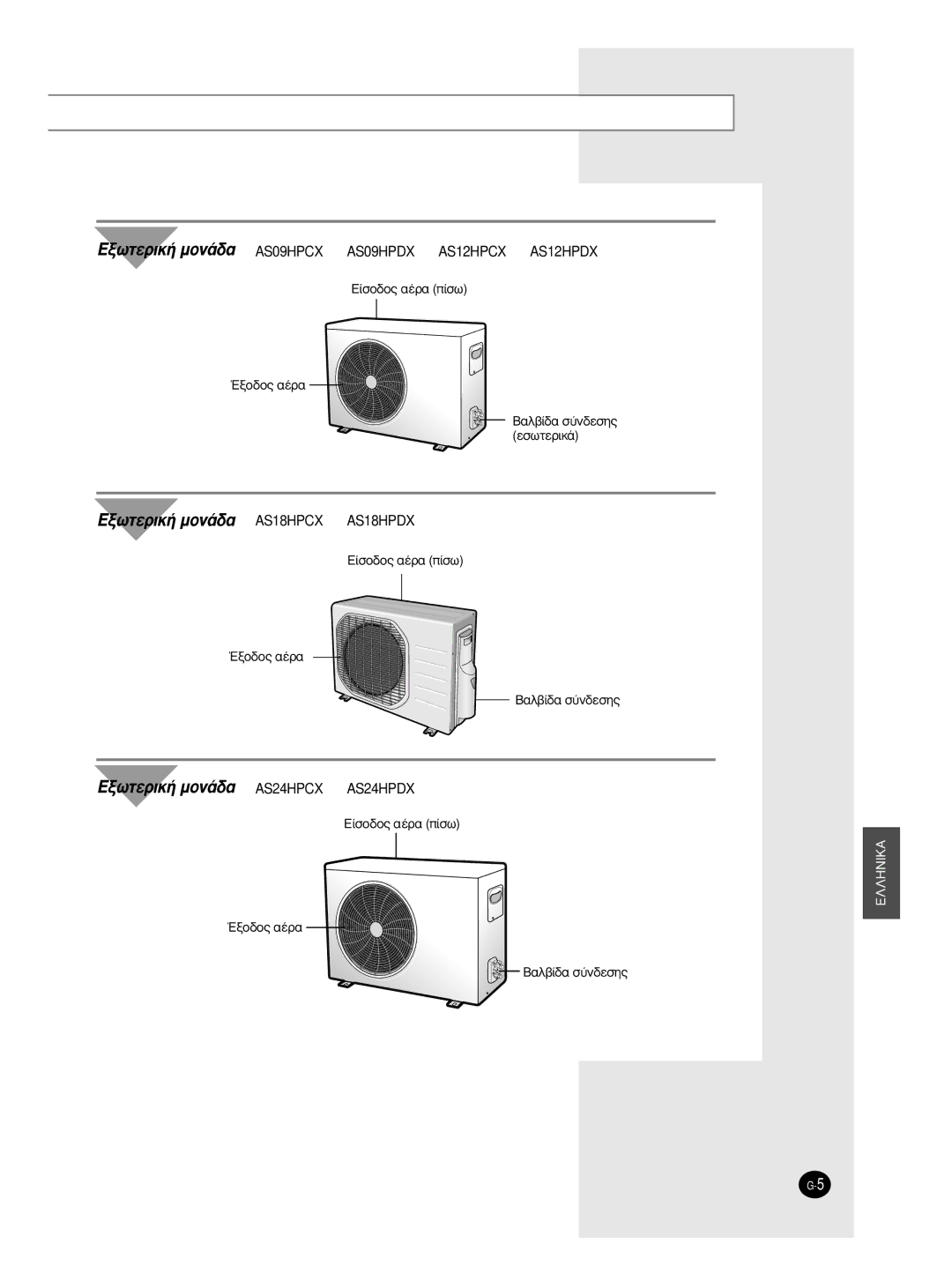 Samsung AS18HPCX, AS09HPCX, AS24HPCX, AS24HPCN, AS12HPCX, AS12HPCN, AS18HPCN ›Ûô‰Ô˜ ·¤Ú· ›Ûˆ Œíô‰Ô˜ ·¤Ú· ·Ï‚›‰· Û‡Ó‰Âûë˜ 