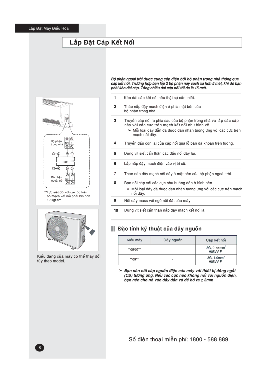 Samsung AS09XANXSV, AS09XAXXSV manual 