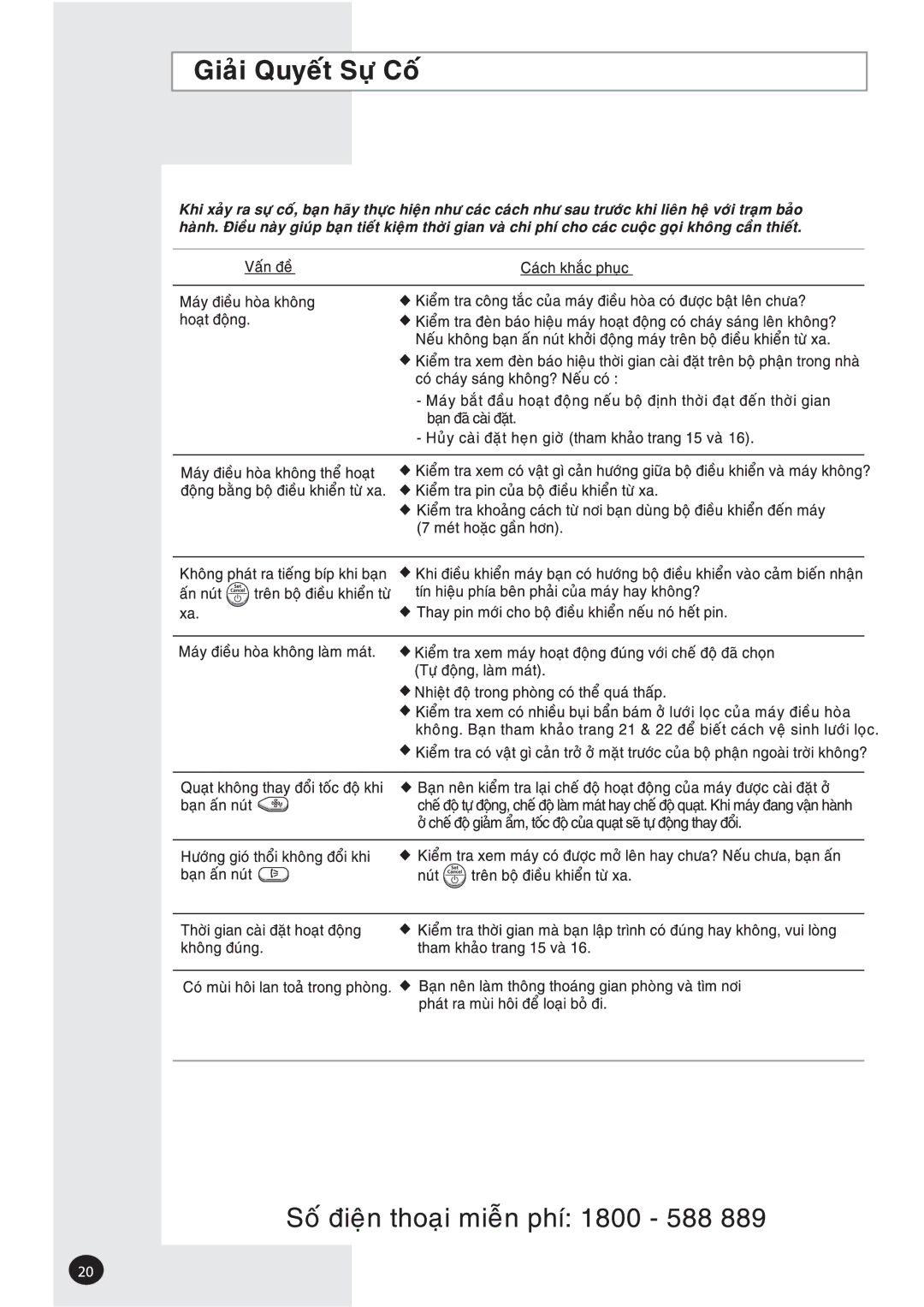 Samsung AS09XANXSV, AS09XAXXSV manual 