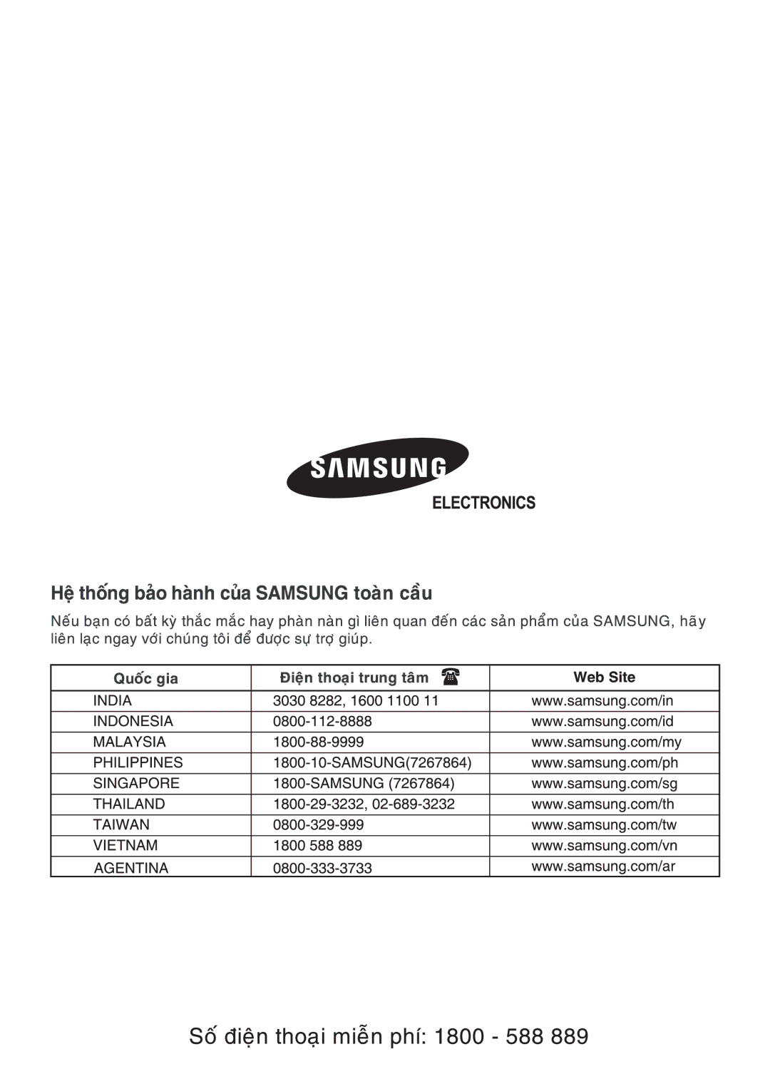 Samsung AS09XANXSV, AS09XAXXSV manual 