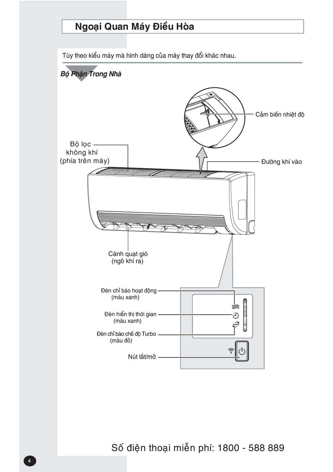 Samsung AS09XANXSV, AS09XAXXSV manual %RæOrñf 