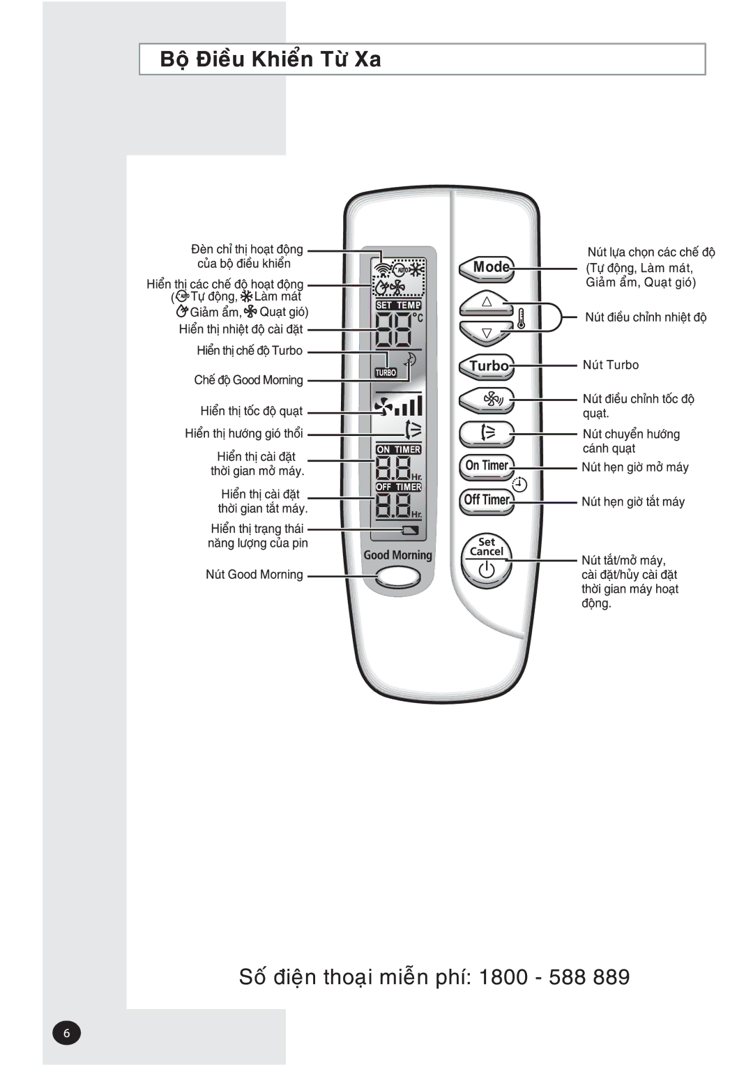 Samsung AS09XANXSV, AS09XAXXSV manual 