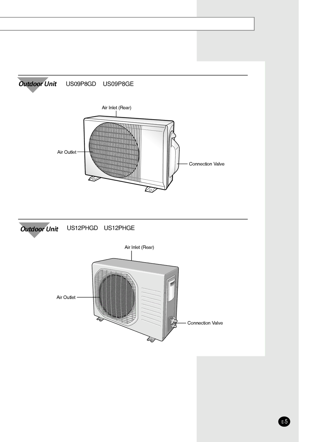 Samsung AS09P8GDXSV, AS12PHGD/XSV, AS12PHGDXSV, AS09P8GD/XSV manual Outdoor Unit US09P8GD US09P8GE 