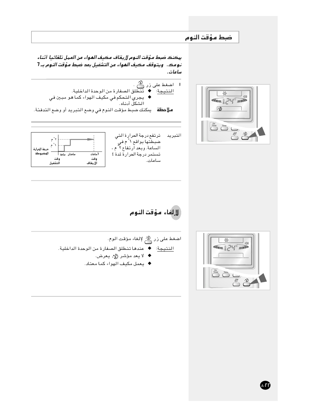 Samsung AS24CM1/XSG, AS18CM1/UMG, AS24CM1/UMG manual ¡UMŁ√ UOzUIKð qLF ∂ ‡Ð ÂuM 