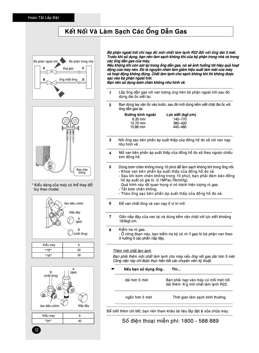 Samsung AS18FAXXSV, AS12FANXSV, AS12FAXXSV, AS18FANXSV manual 