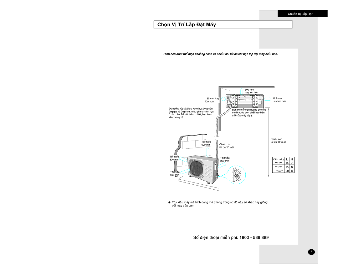 Samsung AS12FANXSV, AS18FAXXSV, AS12FAXXSV, AS18FANXSV manual 