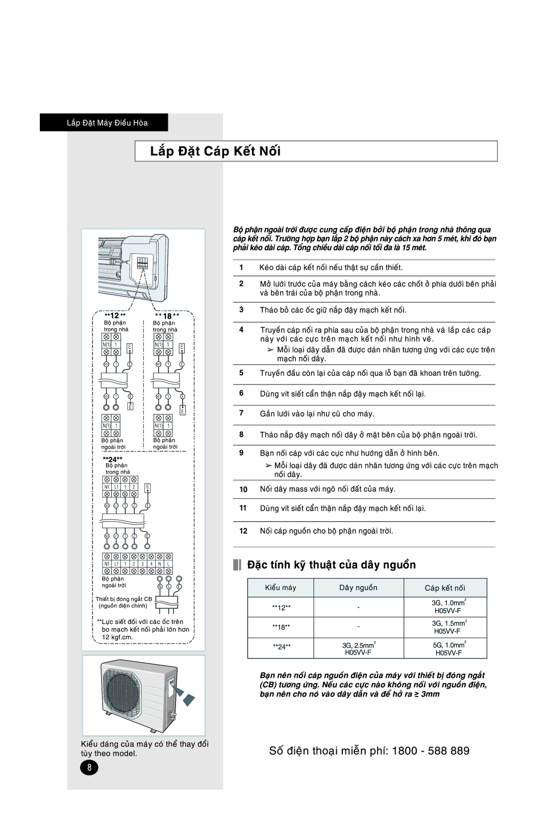 Samsung AS18FAXXSV, AS12FANXSV, AS12FAXXSV, AS18FANXSV manual 