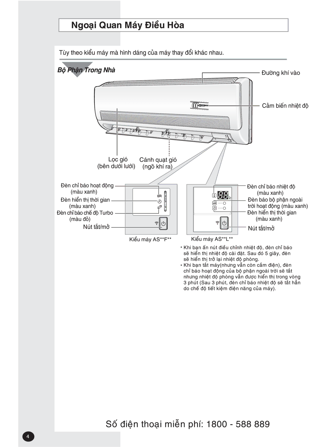 Samsung AS18FAXXSV, AS12FANXSV, AS12FAXXSV, AS18FANXSV manual 