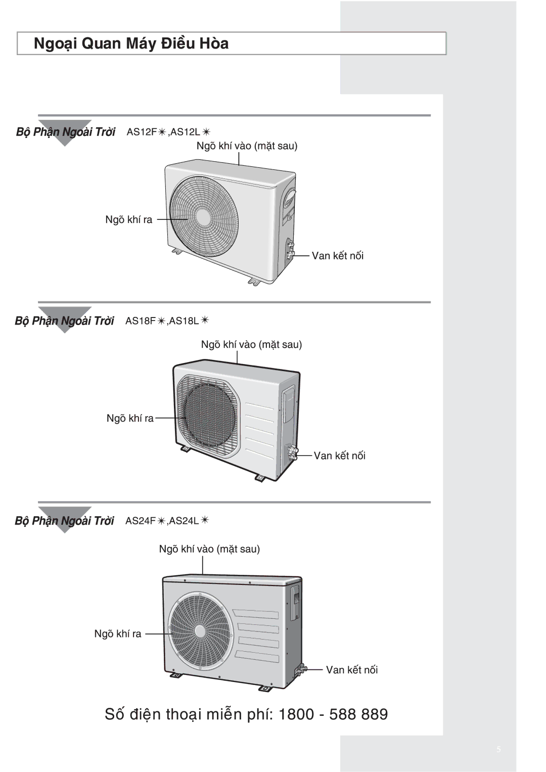 Samsung AS12FANXSV, AS18FAXXSV, AS12FAXXSV, AS18FANXSV manual 