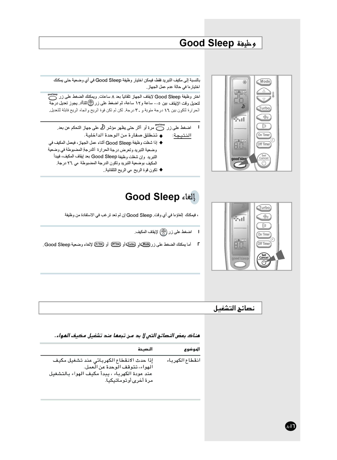 Samsung AS18FBHAC, AS18FBNMID, AS12FCXMID, AS12FCNMID, AS09FCXMID, AS24FCXMID, AS18FCMID, AS18FBMID, AS12FCMID manual Good Sleep 