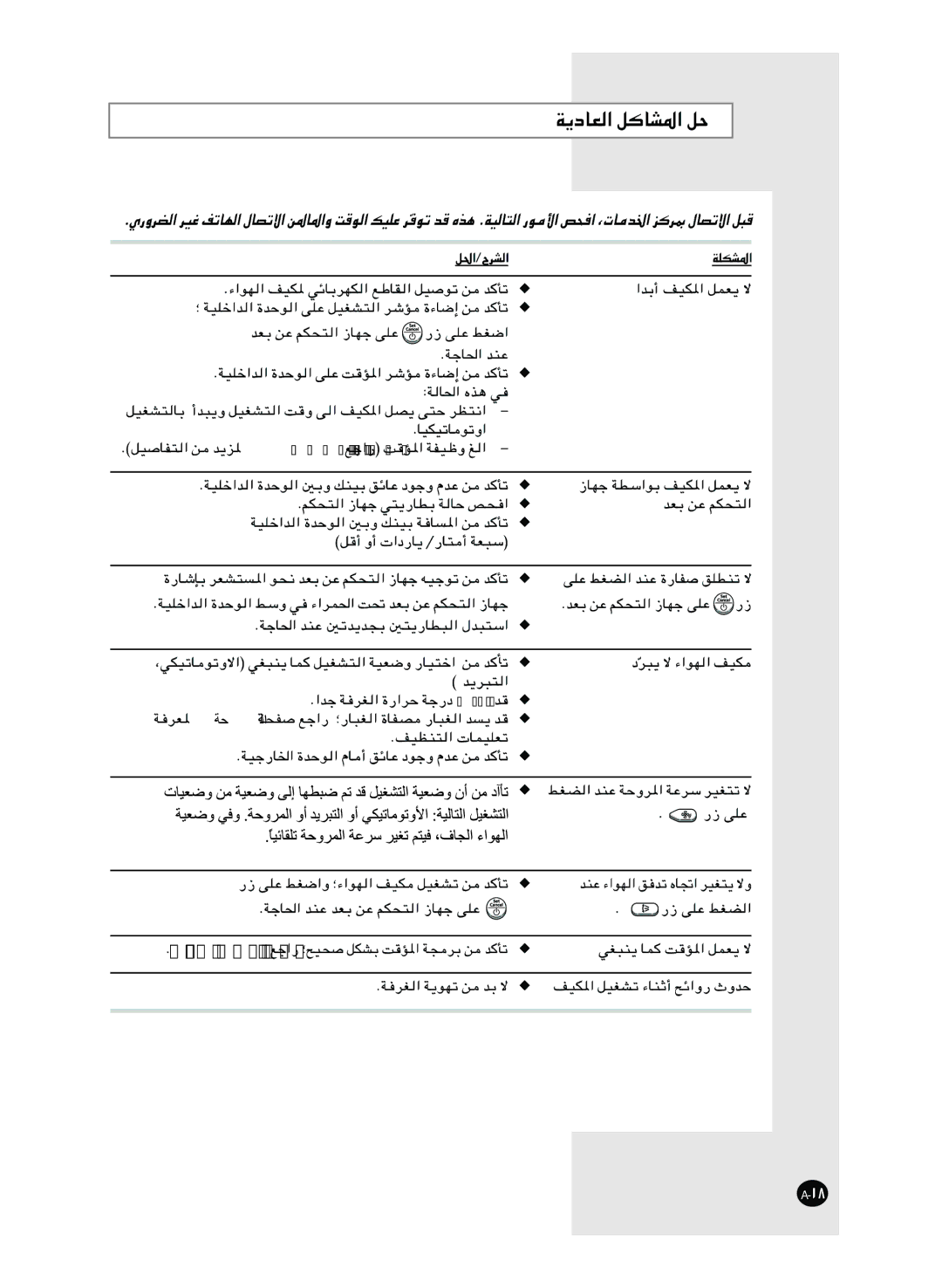 Samsung AS18FBNXSG, AS18FBNMID, AS12FCXMID, AS12FCNMID, AS09FCXMID, AS24FCXMID, AS18FCMID, AS18FBMID, AS12FCMID ١٥ﻭ ١٤ ﻦﻴﺘﺤﻔﺼﻟﺍ 