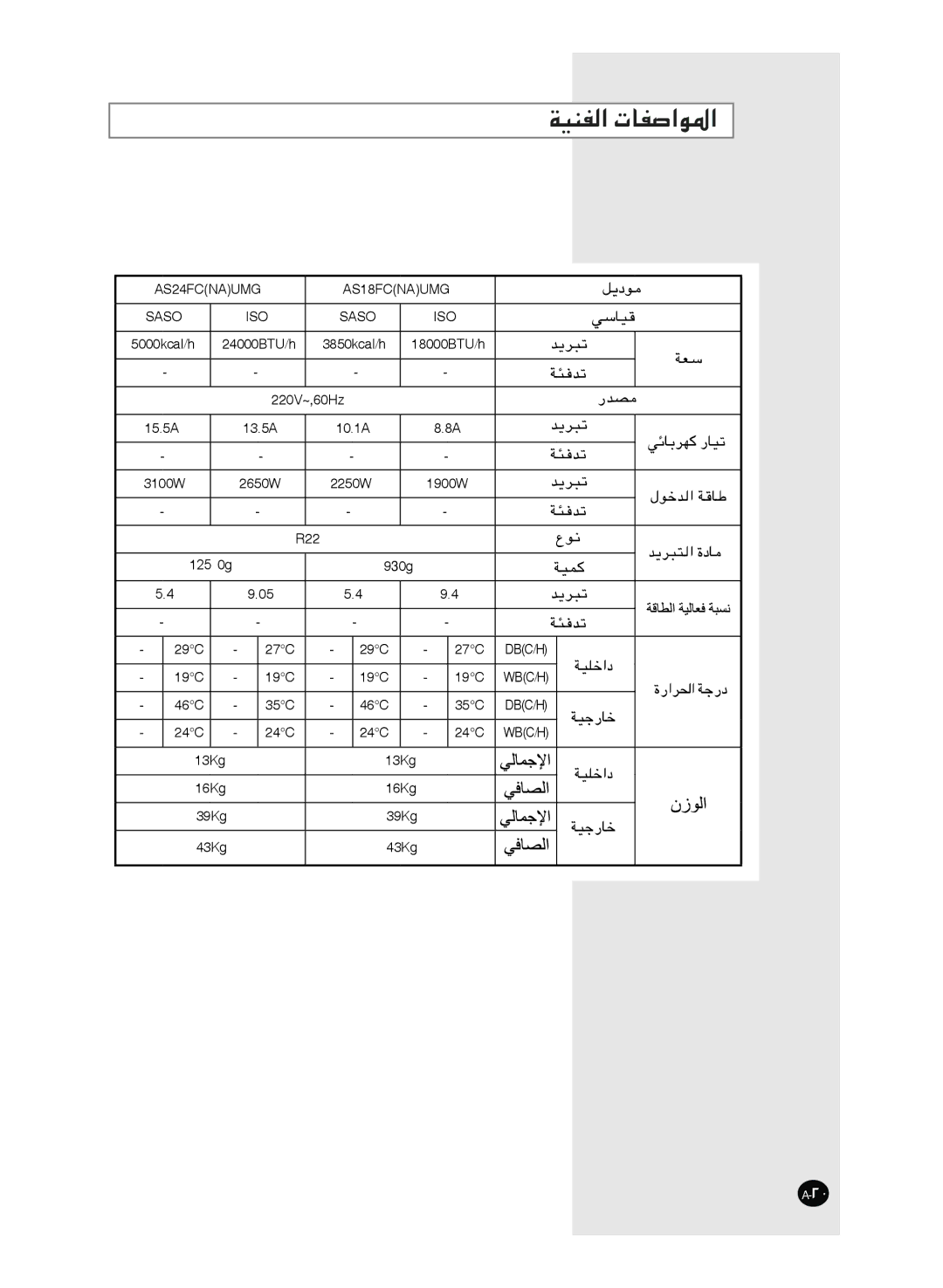 Samsung AS18FCUMG, AS18FBNMID, AS12FCXMID, AS12FCNMID, AS09FCXMID, AS24FCXMID, AS18FCMID, AS18FBMID AS24FCNAUMG AS18FCNAUMG Saso 