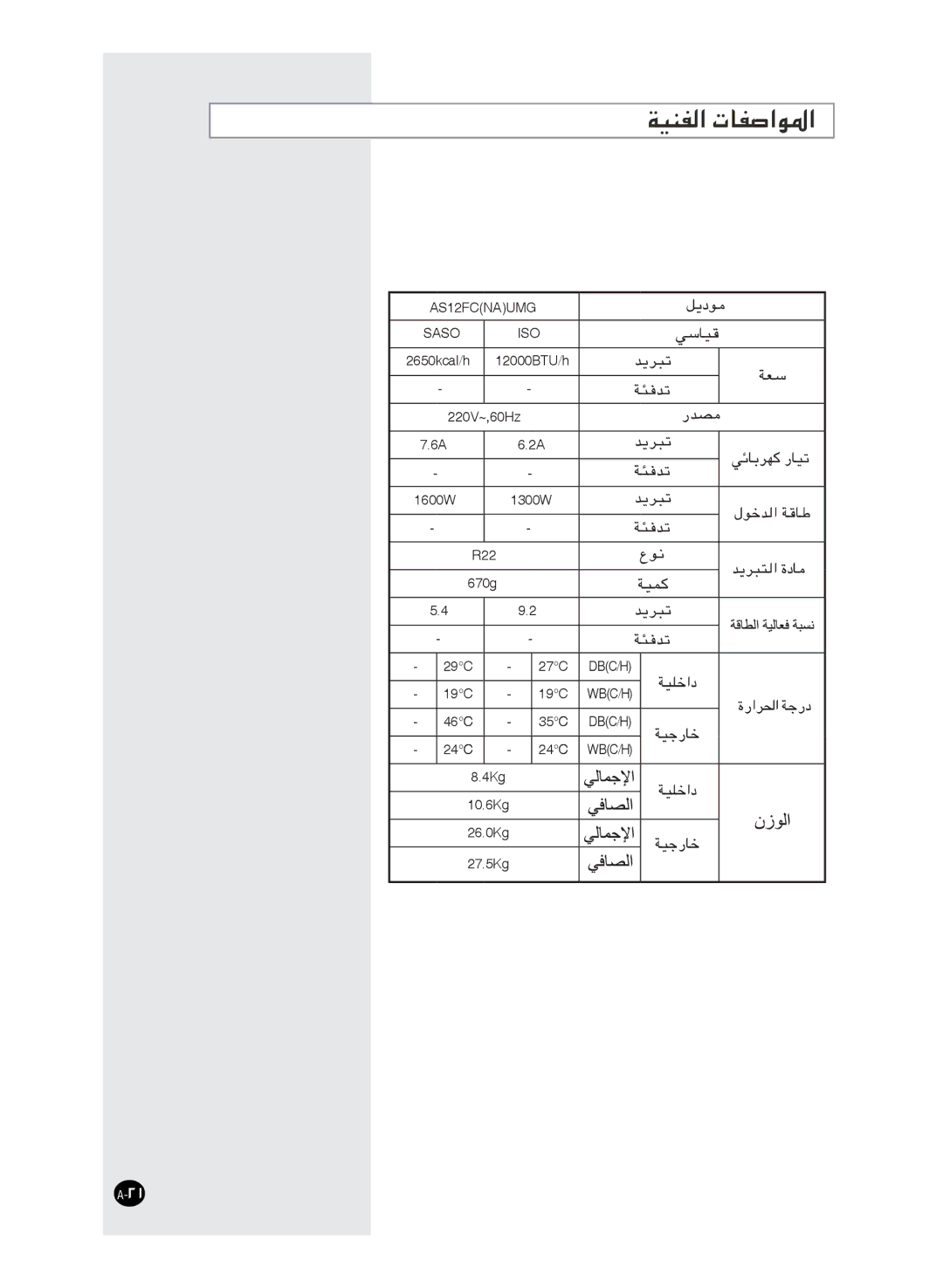 Samsung AS18FCXSG, AS18FBNMID, AS12FCXMID, AS12FCNMID, AS09FCXMID, AS24FCXMID, AS18FCMID, AS18FBMID, AS12FCMID AS12FCNAUMG Saso 