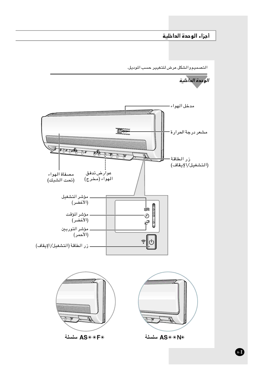 Samsung AS24FCXMID, AS18FBNMID, AS12FCXMID, AS12FCNMID, AS09FCXMID, AS18FCMID, AS18FBMID, AS12FCMID, AS18FCXMID ﺔﻠﺴﻠﺳ Asf 