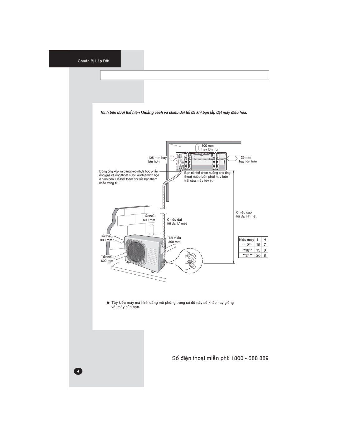 Samsung AS12FLXXSV, AS18FLXXSV, AS24FLXXSV, AS12FLNXSV, AS18FLNXSV, AS24FLNXSV manual 