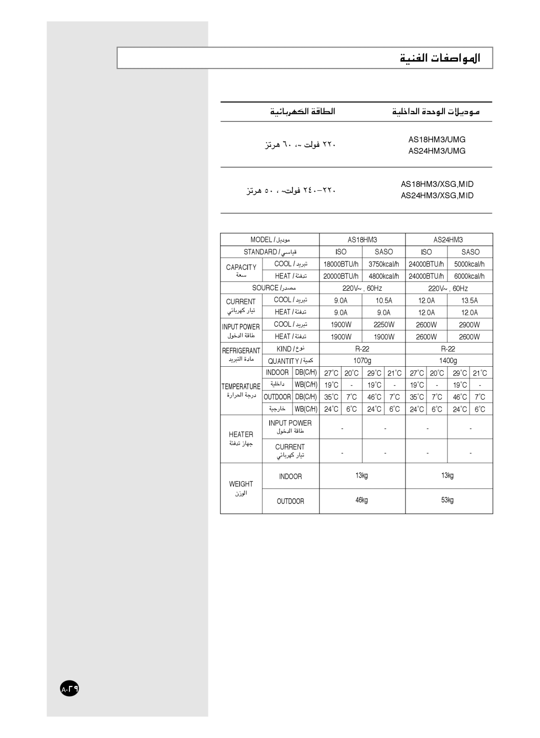 Samsung AS18HM3/UMG, AS18HM3/XSG, AS24HM3/UMG, AS24HM3/XSG manual ﺔﻴﻨﻔﻟا تﺎﻔﺻاﻮﳌا, ﺰﺗﺮﻫ ٥٠ ، ~ﺖﻟﻮﻓ 