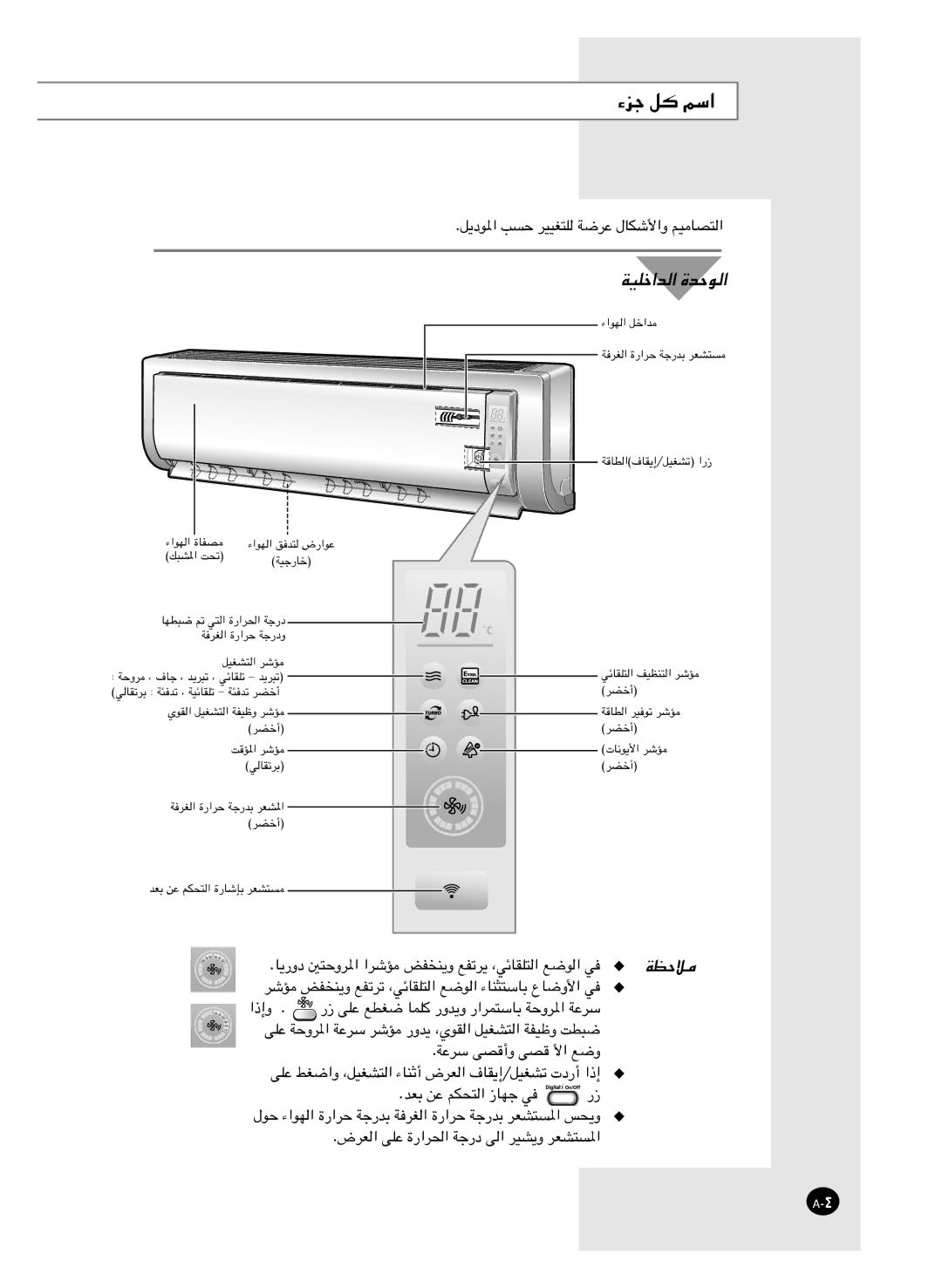 Samsung AS18HM3/XSG, AS18HM3/UMG, AS24HM3/UMG, AS24HM3/XSG manual ءﺰﺟ ﻞﻛ ﻢﺳا, ﺔﻴﻠﺧاﺪﻟا ةﺪﺣﻮﻟا 