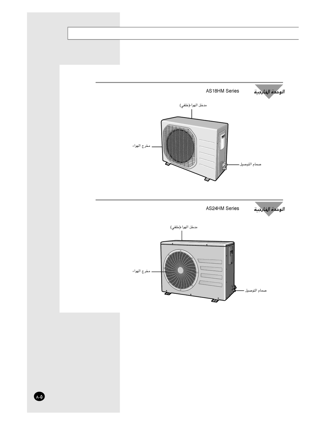 Samsung AS18HM3/UMG, AS18HM3/XSG, AS24HM3/UMG, AS24HM3/XSG manual ﺔﻴﺟرﺎ ﳋا ةﺪﺣﻮﻟا 