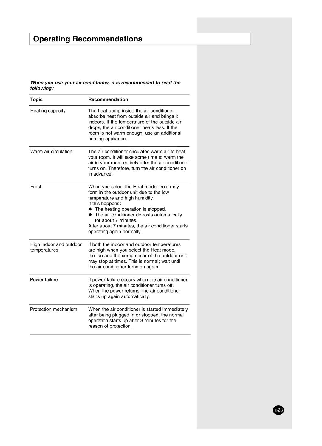 Samsung AS24HM3/XSG, AS18HM3/XSG, AS18HM3/UMG, AS24HM3/UMG manual Operating Recommendations, Topic Recommendation 