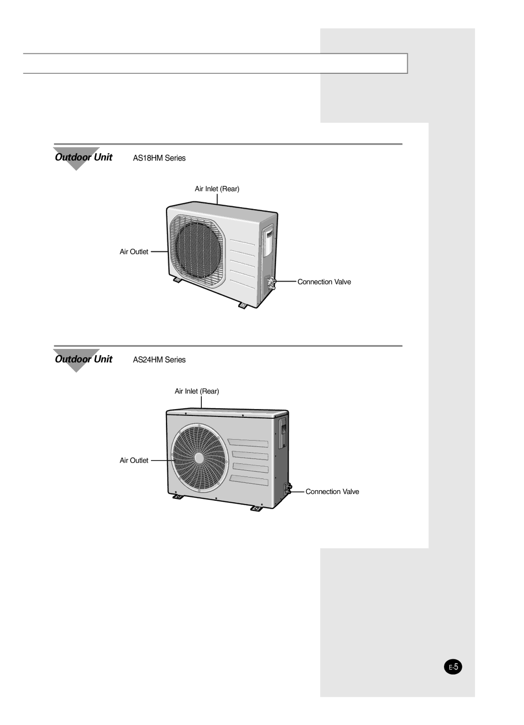 Samsung AS18HM3/UMG, AS18HM3/XSG, AS24HM3/UMG, AS24HM3/XSG manual Outdoor Unit 