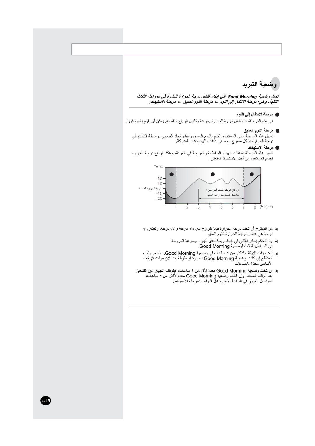 Samsung AS24MWBUMG, AS18MWBUMG, AS24MWBNXSG, AS24MWBXXSG, AS18MWBNUMG, AS18MWBNXSG manual ΪϳήΒΘϟ Δϴόοϭ, ΕΎϋΎγ ϝ ˷Ϊ˴όϣ ϲγΎγϷ 