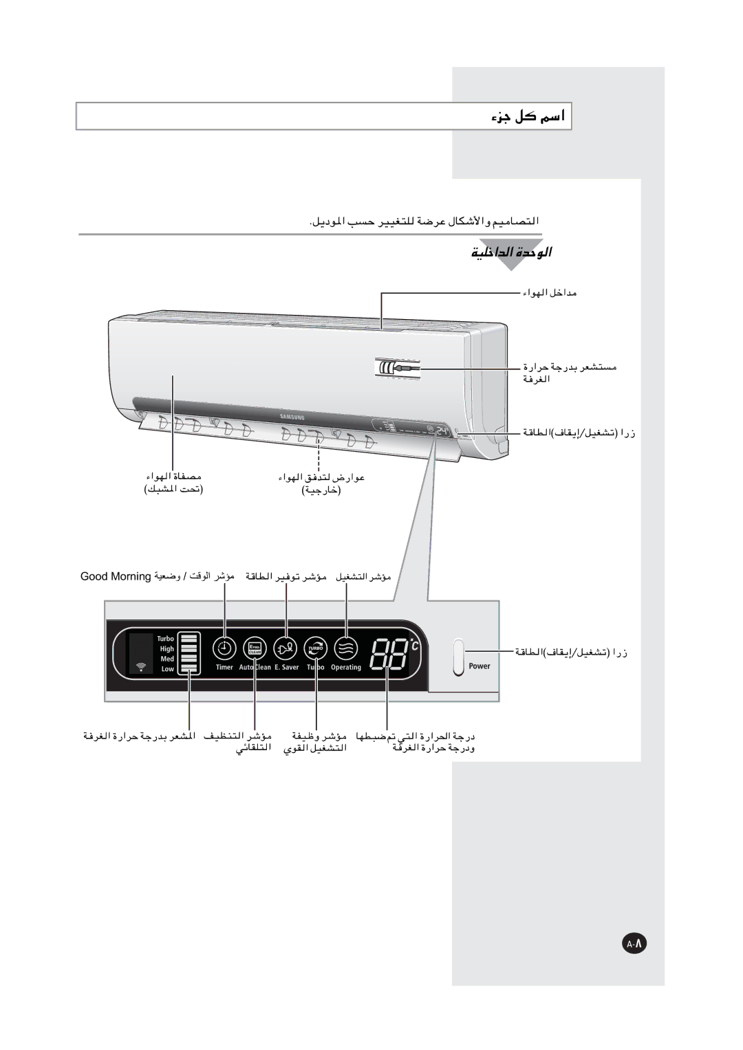 Samsung AS24MWBMID, AS18MWBUMG, AS24MWBNXSG, AS24MWBUMG, AS24MWBXXSG, AS18MWBNUMG manual ¡eł q, Good Morning Δϴόοϭ / ΖϗϮϟ ήηΆϣ 