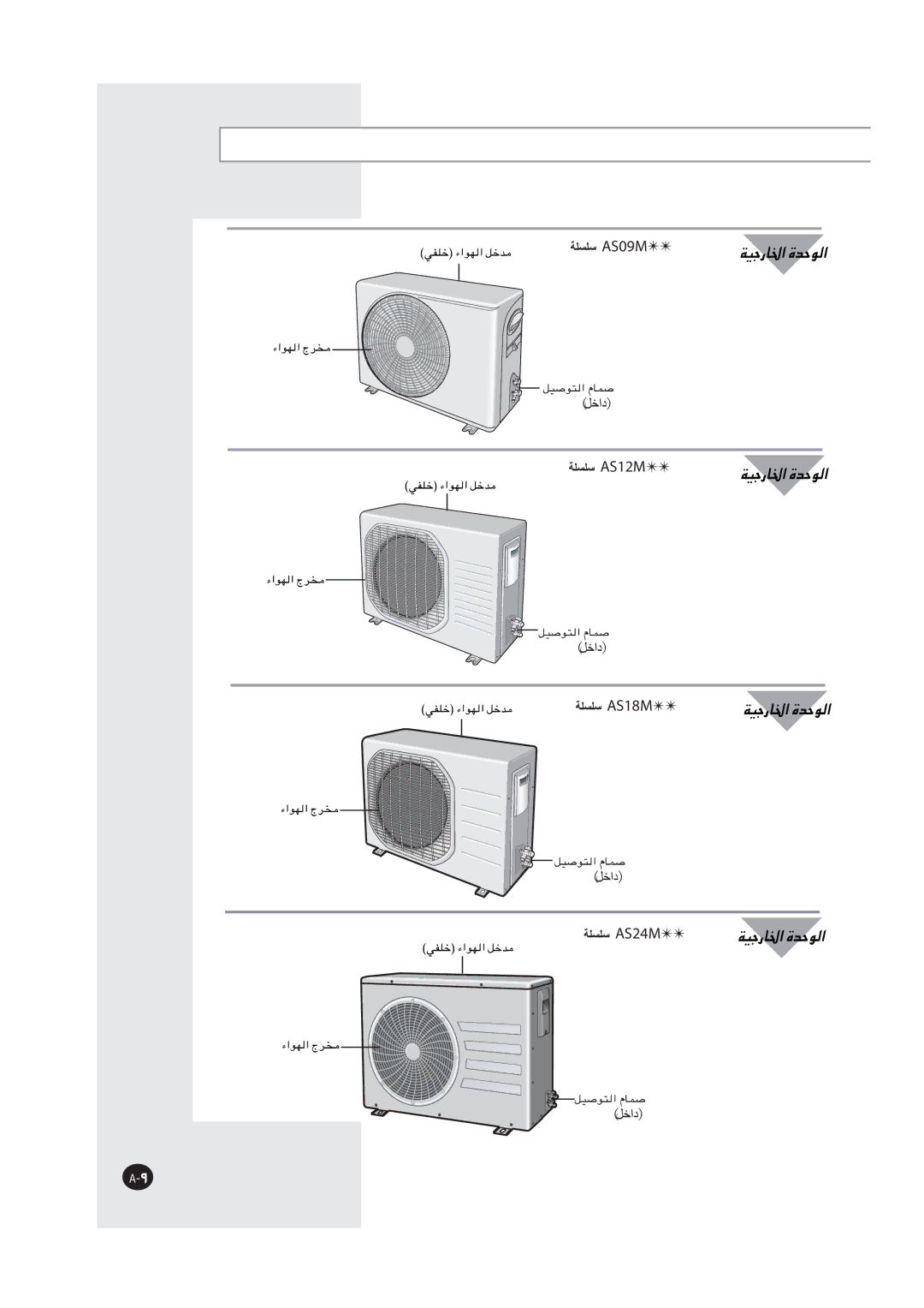 Samsung AS24MWBXSG, AS18MWBUMG, AS24MWBNXSG, AS24MWBUMG, AS24MWBXXSG, AS18MWBNUMG, AS18MWBNXSG manual S09.77 S12.77 S18.77 S24.77 