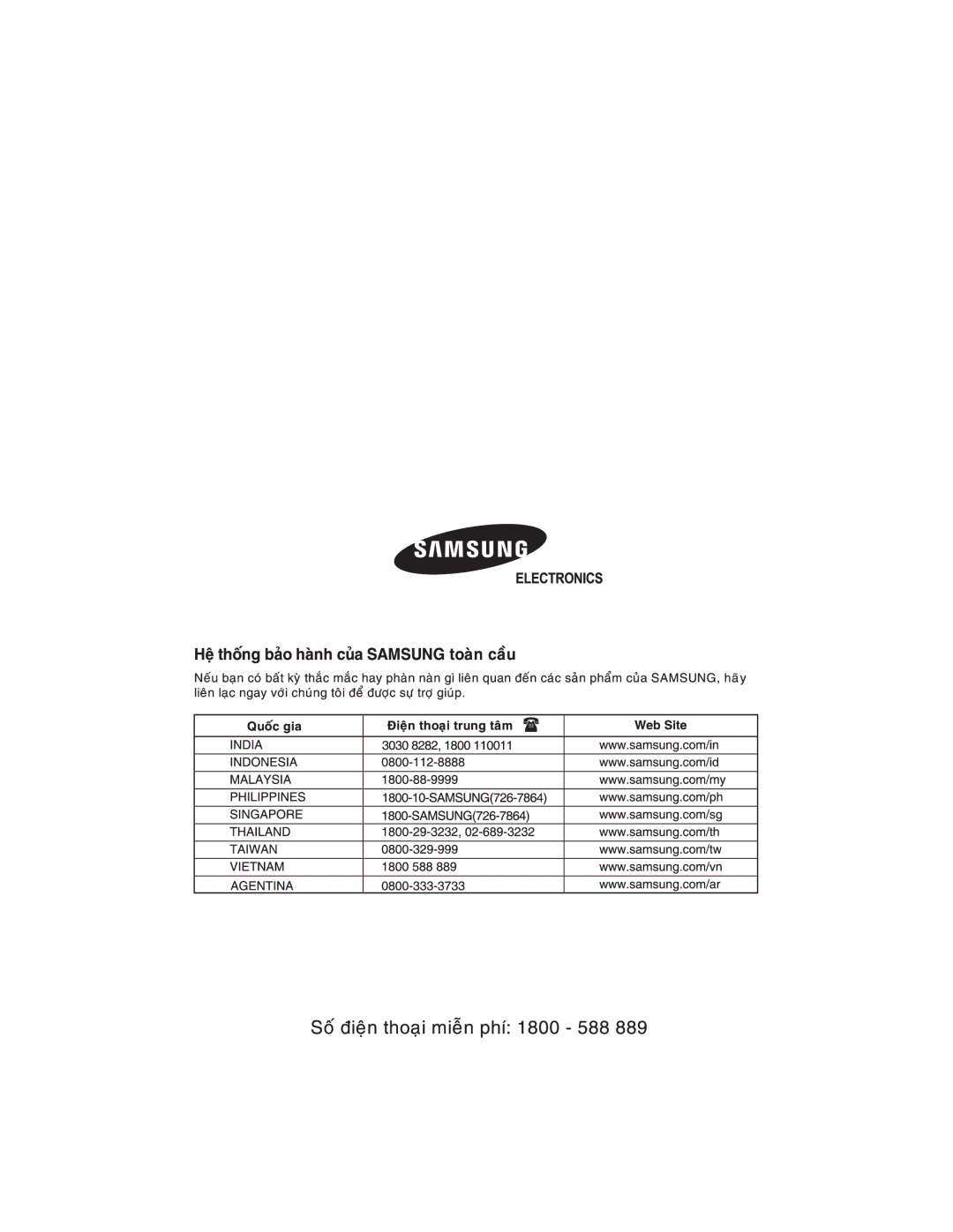 Samsung AS12NLNXSV, AS18NLNXSV, AS12NLXXSV, AS18NLXXSV, AS09NLXXSV, AS09NLNXSV manual 