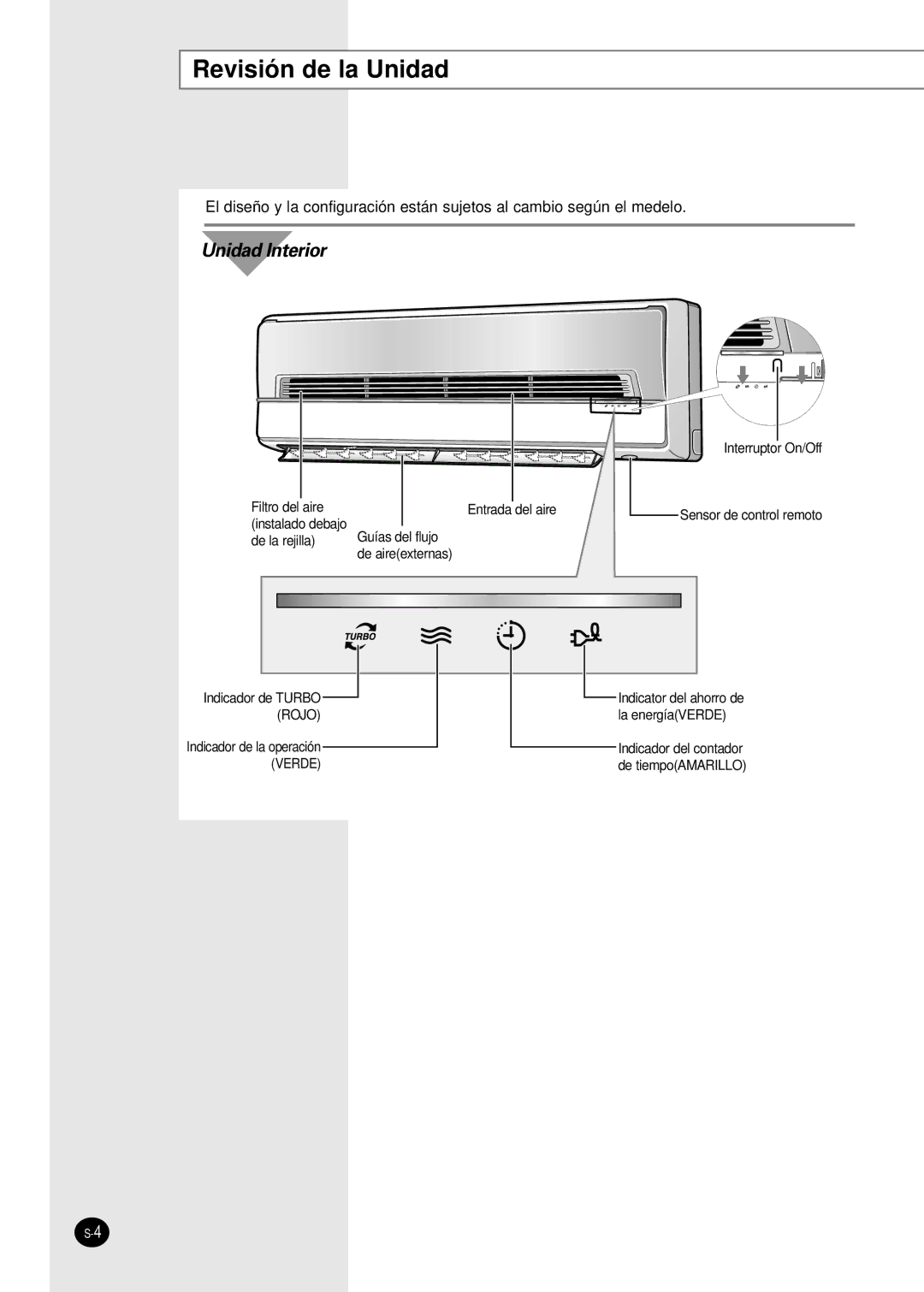 Samsung AS18S0GB, AS12SGGB manual Revisión de la Unidad, Unidad Interior 