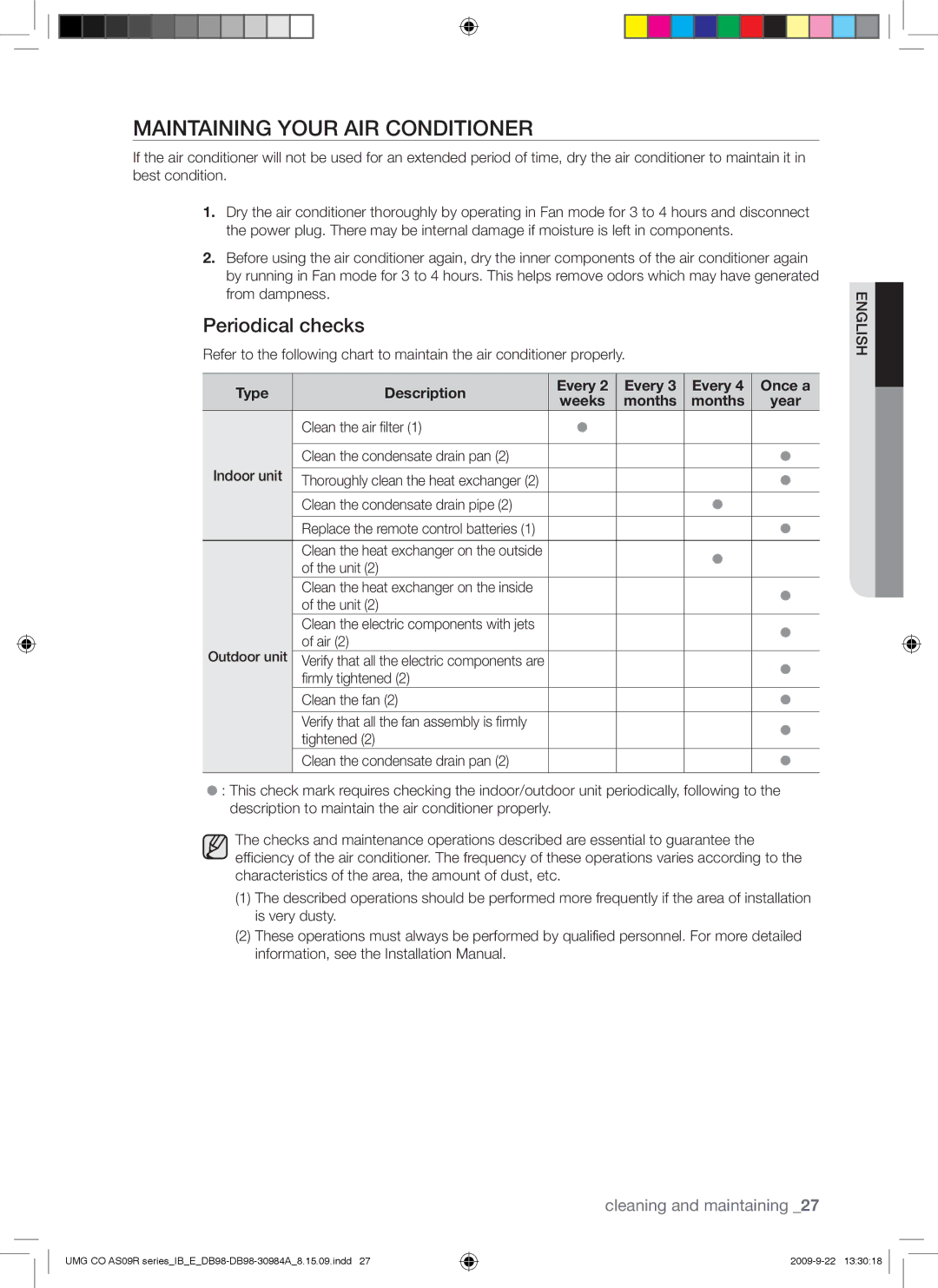 Samsung AS18UUAXMID, AS18UUAXXSG, AS18UUANMID, AS18UUANUMG, AS24UUANUMG Maintaining Your AIR Conditioner, Periodical checks 