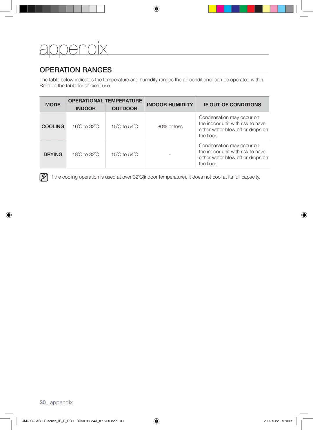 Samsung AS24UUANMID, AS18UUAXXSG, AS18UUANMID, AS18UUANUMG, AS18UUAXMID, AS24UUANUMG, AS24UUAXUMG Operation Ranges, Cooling 