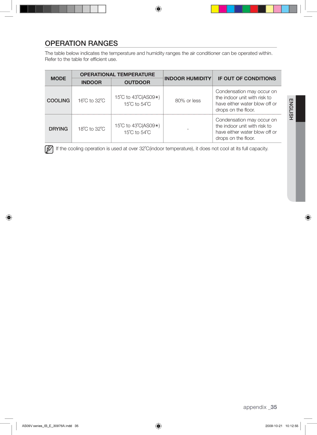 Samsung AS24VBEXMID, AS18VBEXMID, AS18VBEXXSG, AS18VBENXSG, AS18VBENMID, AS24VBEXXSG, AS24VBENXSG Operation Ranges, Cooling 