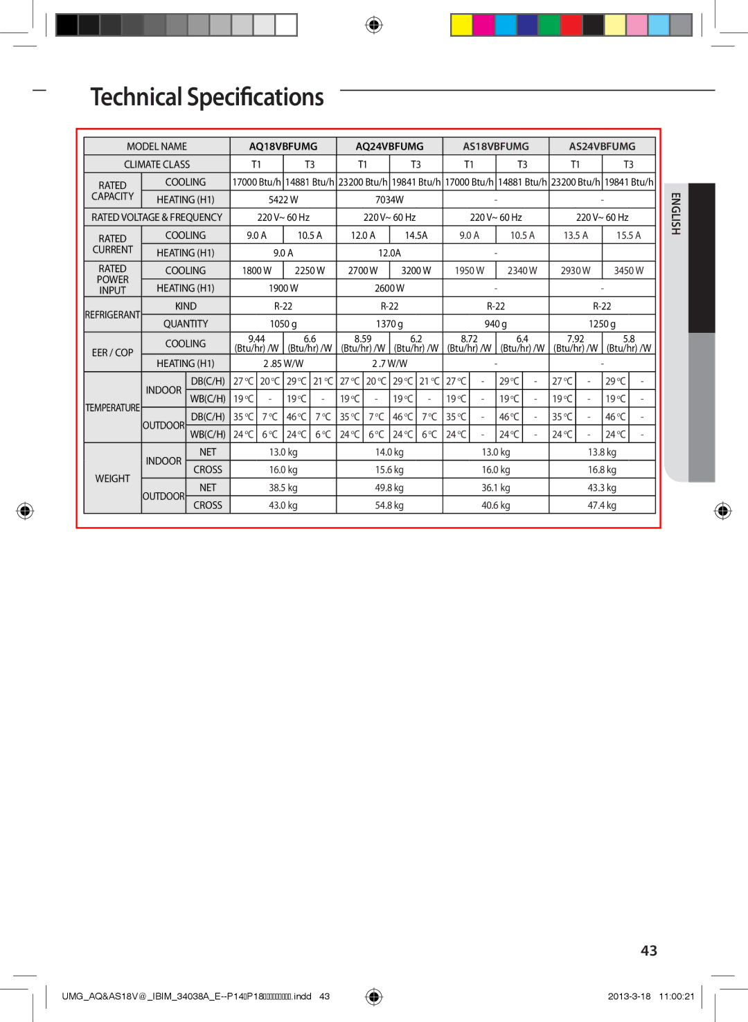 Samsung AS24VBFNUMG, AS18VBFNUMG manual TechnAA ical Specifications, AQ18VBFUMG AQ24VBFUMG 