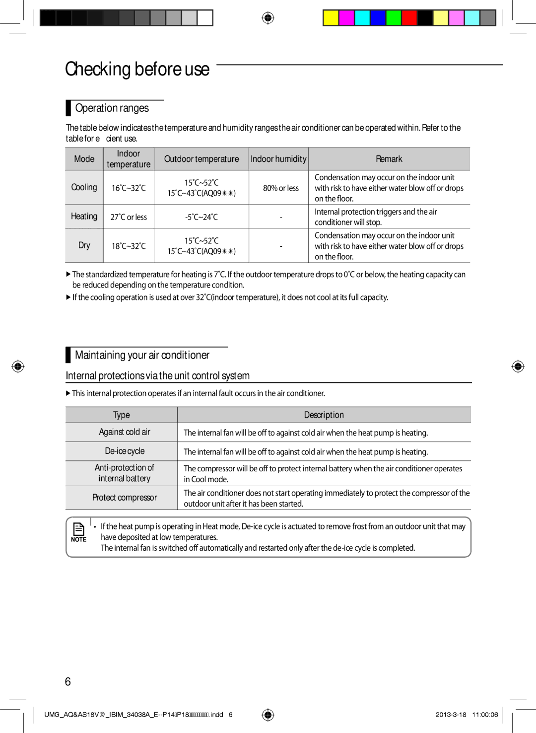 Samsung AS18VBFNUMG, AS24VBFNUMG manual ChecAA king before use, Operation ranges 