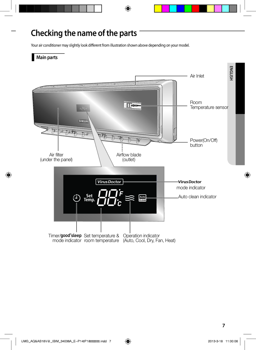 Samsung AS24VBFNUMG ChecAA king the name of the parts, Main parts, Mode indicator Auto clean indicator, Set temperature 