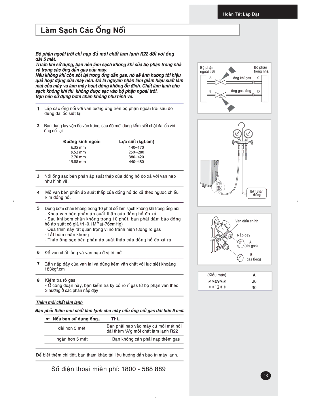 Samsung AS09VBLNXSV, AS18VBNXXSV, AS12VBLNXSV, AS12VBNXXSV, AS09VBLXXSV, AS09VBNXXSV, AS12VBNNXSV, AS12VBLXXSV, AS18VBNNXSV manual 