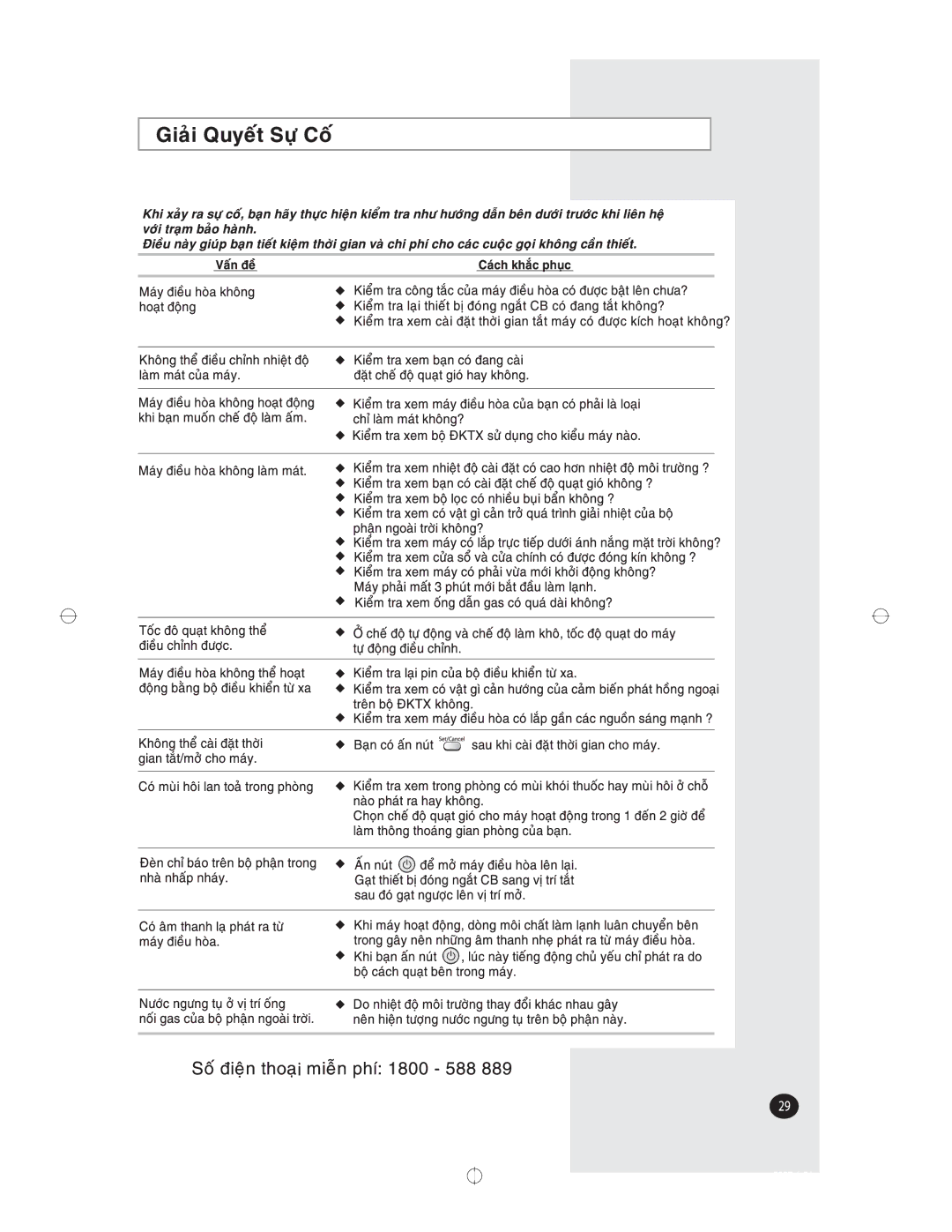 Samsung AS09VBNNXSV, AS18VBNXXSV, AS12VBLNXSV, AS12VBNXXSV, AS09VBLNXSV, AS09VBLXXSV, AS09VBNXXSV, AS12VBNNXSV, AS12VBLXXSV manual 