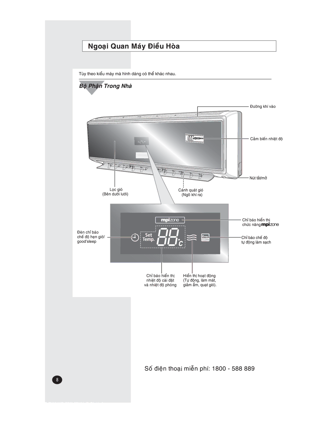 Samsung AS18VBNNXSV, AS18VBNXXSV, AS12VBLNXSV, AS12VBNXXSV, AS09VBLNXSV, AS09VBLXXSV, AS09VBNXXSV, AS12VBNNXSV, AS12VBLXXSV manual 