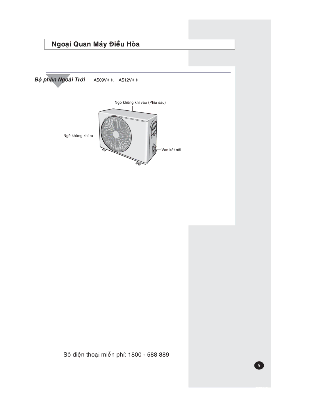 Samsung AS09VBNNXSV, AS18VBNXXSV, AS12VBLNXSV, AS12VBNXXSV, AS09VBLNXSV, AS09VBLXXSV, AS09VBNXXSV, AS12VBNNXSV, AS12VBLXXSV manual 