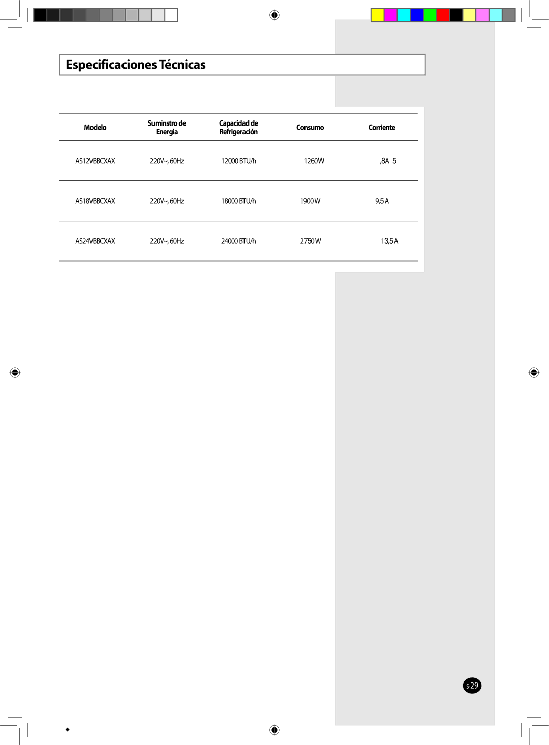 Samsung AS24VWCNXSG, AS18VWCNMID, AS24VWCUMG, AS24VWCXXSG, AS18VWCMID, AS18VWCNUMG Especificaciones Técnicas, 1260W, 13,5 a 