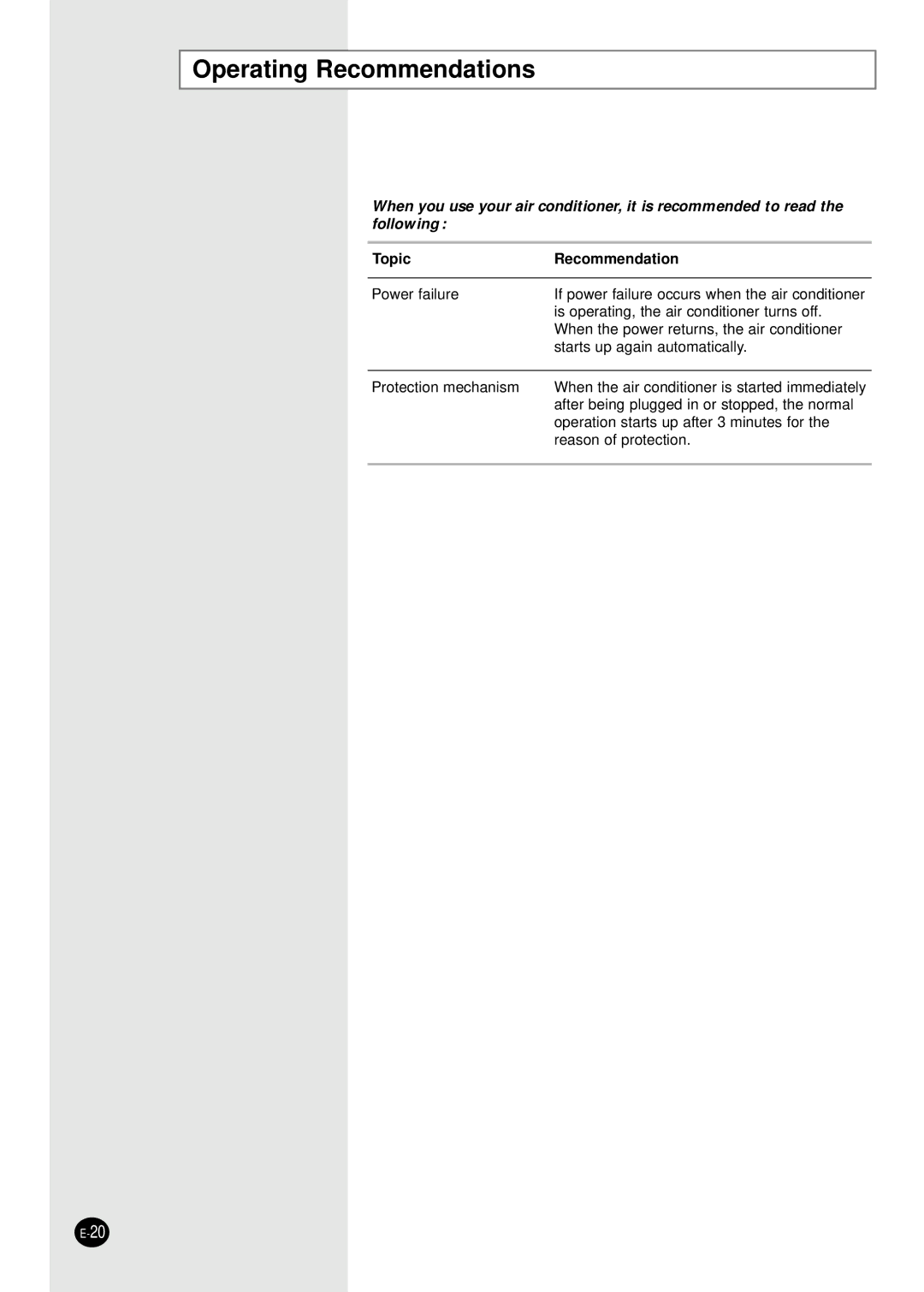 Samsung IAS24W6WE/AFR, IAS18WJWE/AFR manual Operating Recommendations, Topic Recommendation 