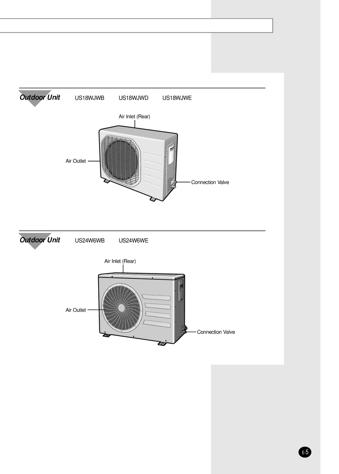 Samsung IAS24W6WE/AFR, IAS18WJWE/AFR manual Outdoor Unit 