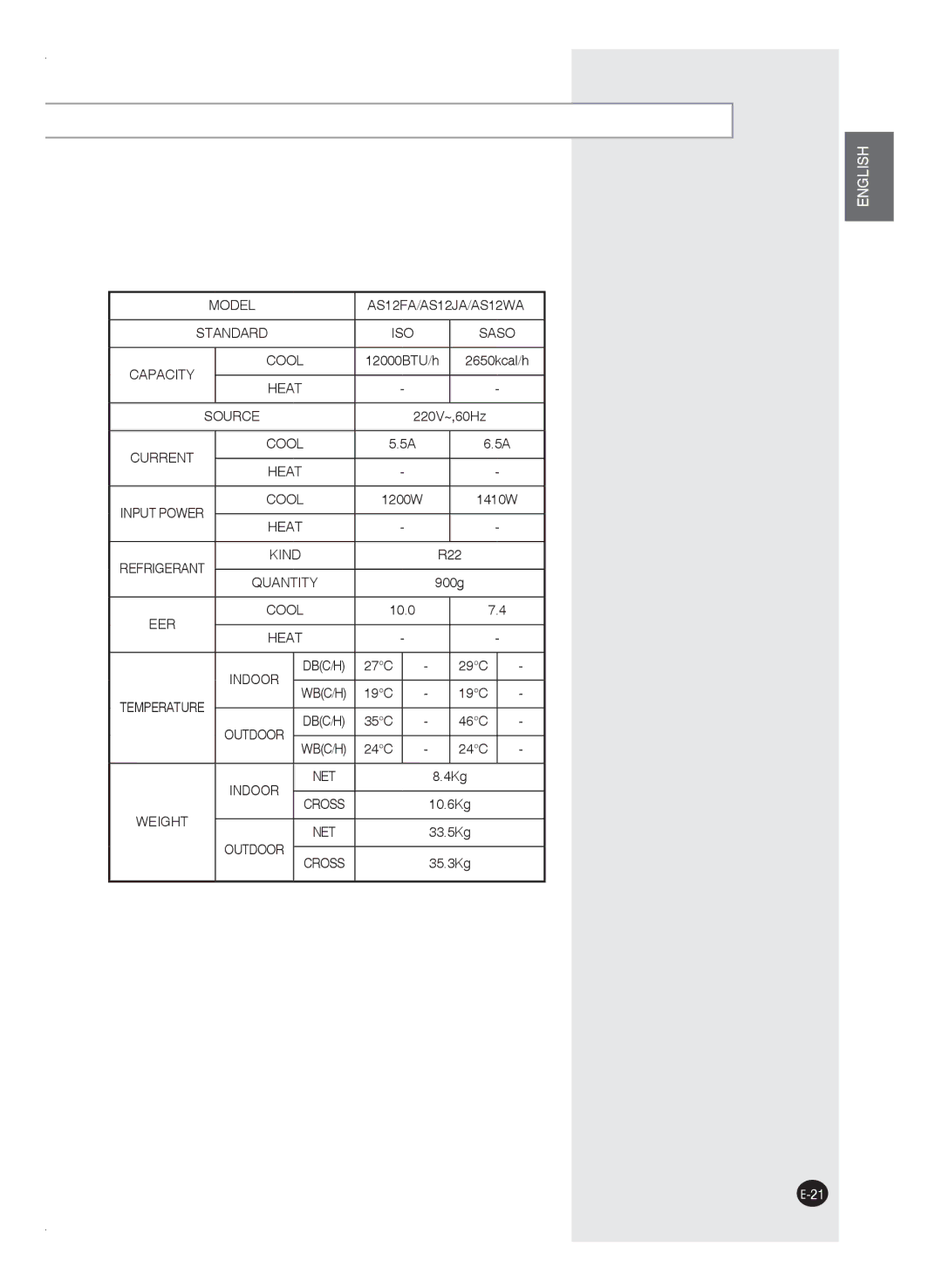 Samsung AS24FAHAC, AS24FAXMID, AS18FBNMID, AS09FAMID, AS18FBMID, AS24FANMID, AS12FAXMID, AS09FANMID, AS24FAMID, AS12FAMID 900g 