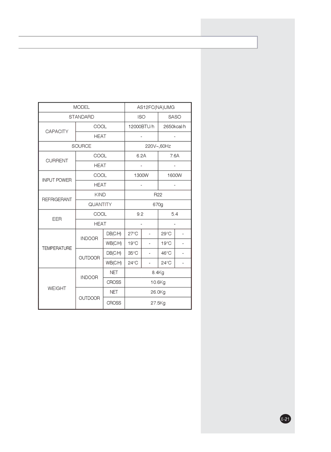 Samsung AS18FBNHAC, AS24FAXMID, AS18FBNMID, AS12FCXMID, AS12FCNMID, AS09FCXMID, AS24FCXMID, AS18FCMID, AS18FBMID manual 1300W, 670g 