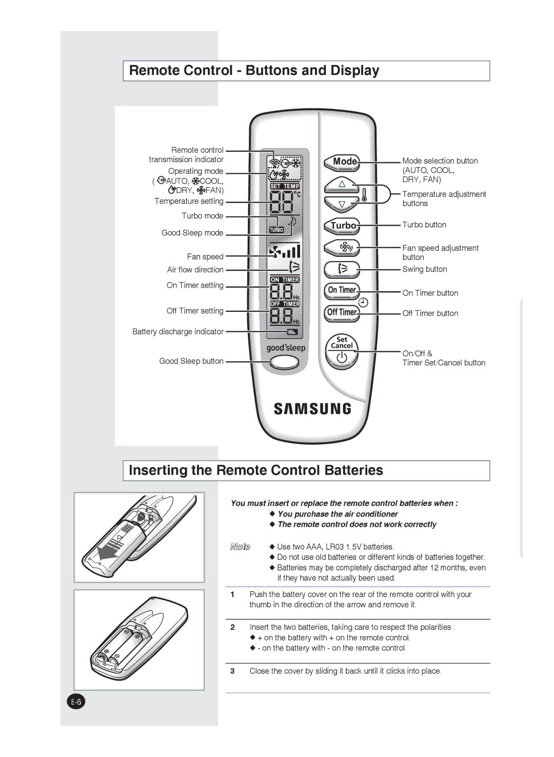 Samsung AS18FCMID manual Remote Control Buttons and Display, Inserting the Remote Control Batteries, Temperature setting 